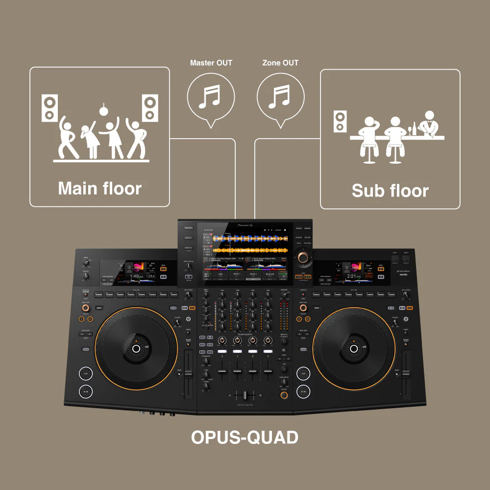 Pioneer OPUS-QUAD Professional 4-Channel All-in-One DJ System (Pre-Orders Only) - Image 8