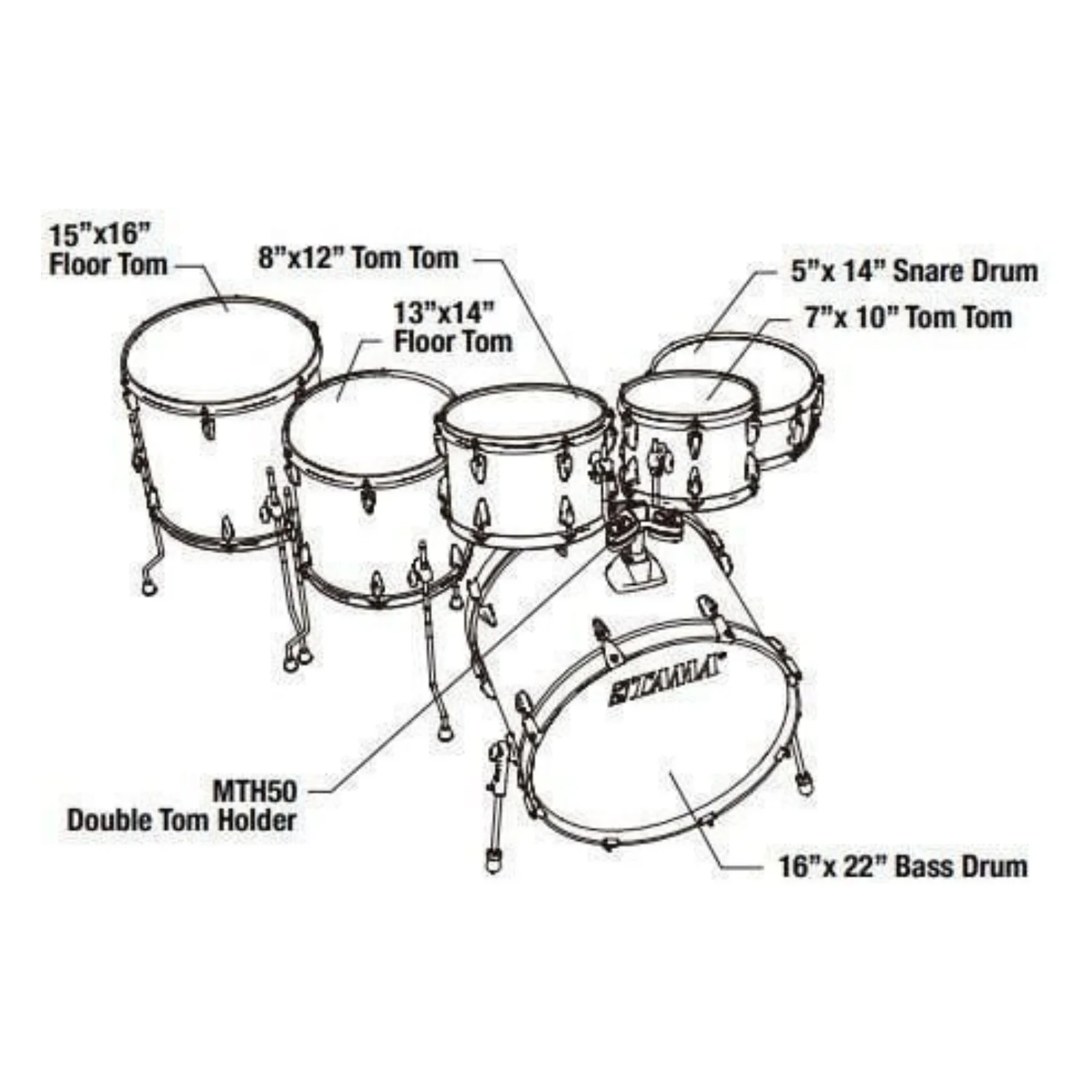 Tama Imperialstar IE62H6W-HBK 6pcs Drum Kit with Hardware - Image 2